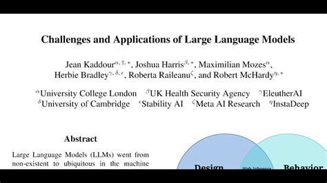 Challenges and Applications of Large Language Models - YouTube