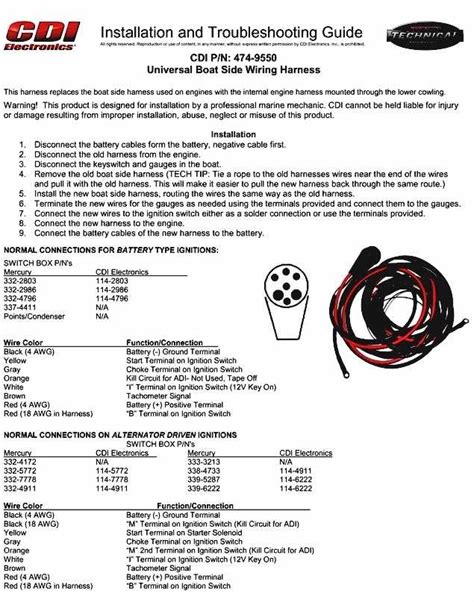 The Ultimate Guide to Boat Electronics Wiring Harness: Everything You Need to Know