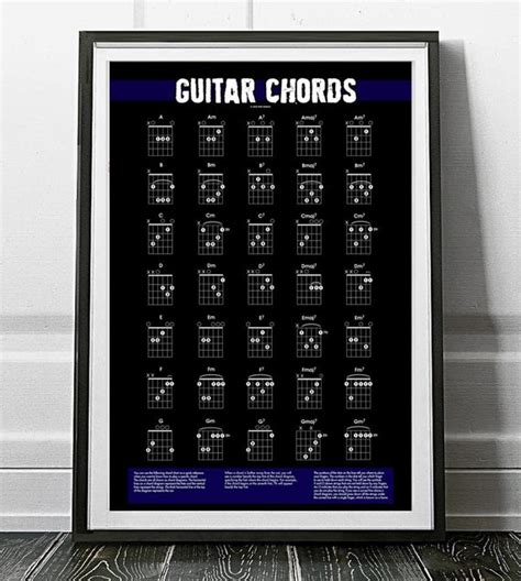 Guitar Chords Poster Guitar Chart Print Wall Decor | Etsy