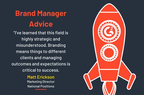 How to Become a Brand Manager: Advice, Skills, and Salary