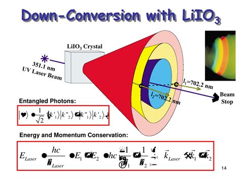 PPT - The UW Nonlocal Quantum Communication Experiment PowerPoint Presentation - ID:9696394