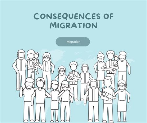 Consequences of Migration