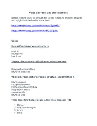 Voice disorders | PDF | Free Download