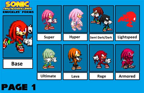 Sonic NA: Knuckles Forms Page 1 (Revamp) by justinpritt16 on DeviantArt