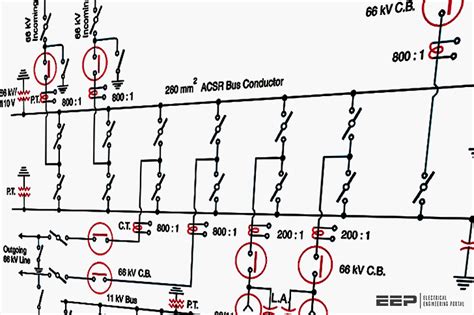 Single Line Diagram Of 33kv Substation Pdf - Schema Digital