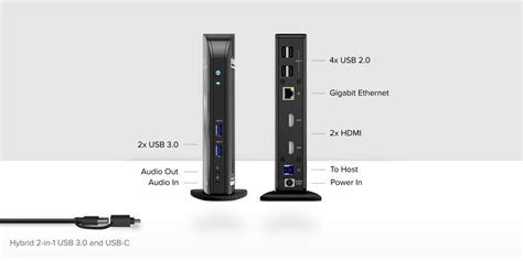 Plugable’s New Dual Display Docking Station Is Designed for the Hybrid Office – Plugable ...