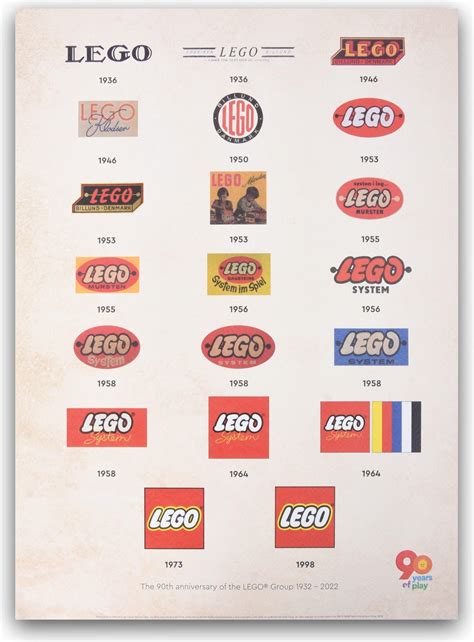 Lego Logo