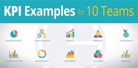 KPI Examples for 10 Teams | Free Infographic | Visix Digital Signage