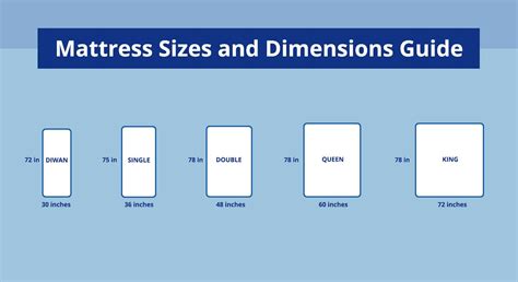 What Is The Standard Size Of King Size, Queen Size And Standard Size ...