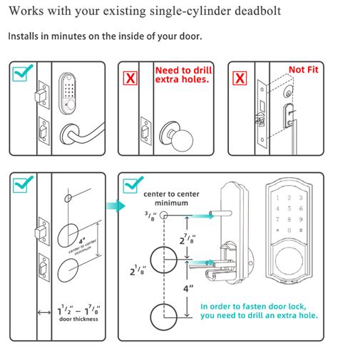 SMONET Keypad Smart Lock Review - Blog for All Smart Locks