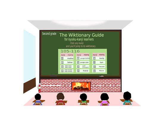 Second Grade Vocabulary Guide Clip Art Image - ClipSafari
