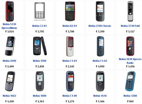 nokia mobile phones price list with pictures