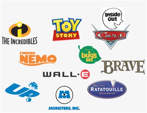 Image Sugar Png Pixar Wiki Fandom Powered By Wikia - Disney Pixar Movies Logo PNG Image ...