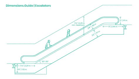 Escalators | Escalator, Diagram architecture, Layout architecture