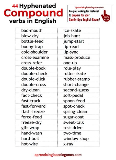 Is A Level Hyphenated Nouns Adjectives Verbs And Adverbs - PELAJARAN