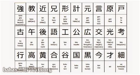 Contoh Tanda Tangan Huruf Kanji Lengkap Bahasa Inggris - IMAGESEE