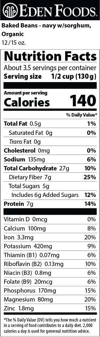 sorghum nutrition facts