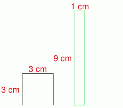 Math Practice Problems - Compare Rectangle Area and Perimeter