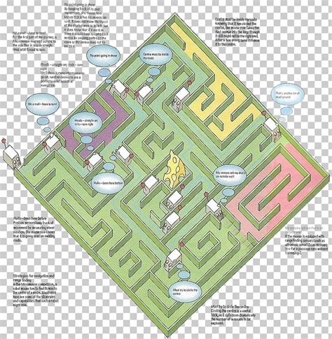 Micromouse Robot Competition Maze Solving Algorithm PNG, Clipart, Algorithm, Artificial ...