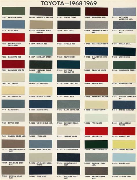 Image result for vintage car color palettes | Toyota land cruiser, Land ...