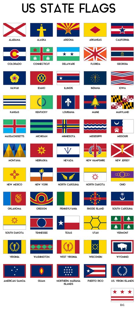 [Day 2,5] - the rest of the US state flags : r/vexillology