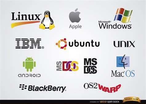 Types Of Operating System Logos