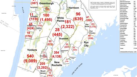 Active COVID-19 cases in Westchester near 4,000; daily positivity rate 4.9%