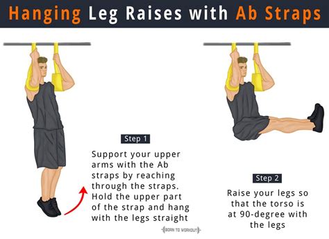 Hanging Leg Raises: What is it, How to do, Types, Benefits