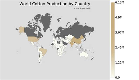 World Cotton Production by Country - AtlasBig.com