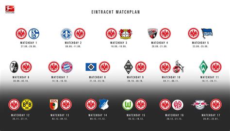 Eintracht Frankfurt Spielplan