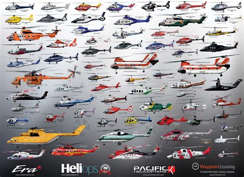 Helicopter fleet poster : Helicopters