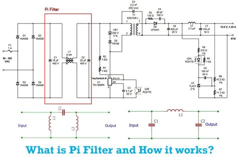 Pi Filter - Overview, Working, Construction, Application and Design Tips