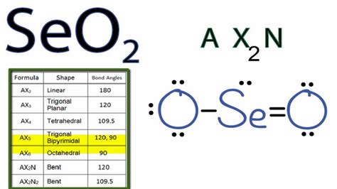 SeO2 Molecular Geometry / Shape and Bond Angles - YouTube