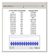 Wolfram Demonstrations Project