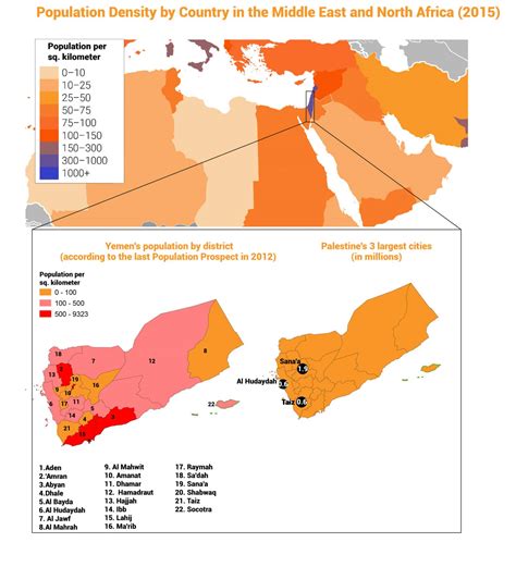 Population of Yemen - Chronicle Fanack.com