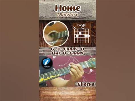 Home - Daughtry | Guitar Chords Tutorial (Chorus) - YouTube