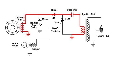 Car Cdi Circuit Diagram