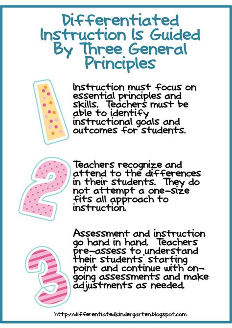 The Equalizer A Tool For Planning Differentiated Instruction - squaredtoday