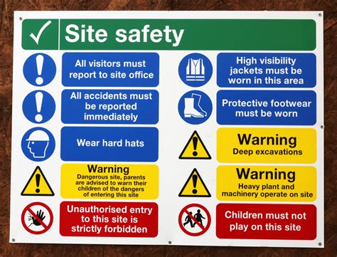 What Is Safety Signs | Images and Photos finder