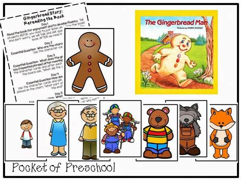 Retelling puppets for The Gingerbread Man and essential questions for a ...