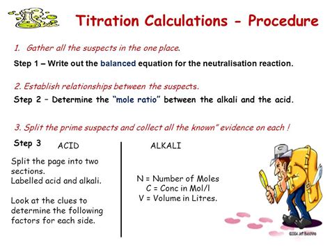 emulsión liberal comienzo titration experiment calculations ...