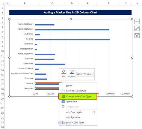 How to Add a Marker Line in an Excel Graph (3 Suitable Examples)