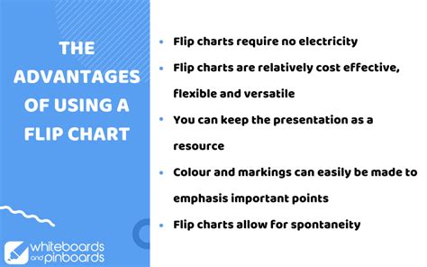 What Is Flip Chart Presentation? Using Flip Charts Effectively