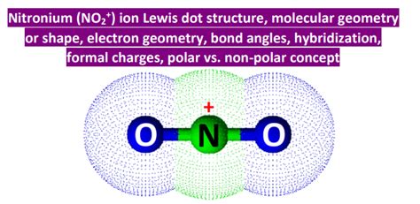 NO2+ lewis structure, molecular geometry, bond angle, hybridization