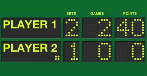 Tennis Rules: Guide to Scoring & Tennis Basics - Tennis 4 Beginners