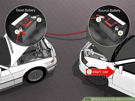 How to Jump a Car Without Cables (with Pictures) - wikiHow