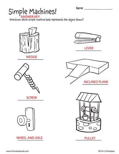 Simple Machines Worksheets - Tim's Printables