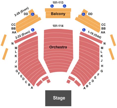 Old Globe Theatre Seating