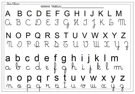 Tabela do Alfabeto para imprimir com letras Maiúsculas e Minusculas — SÓ ESCOLA