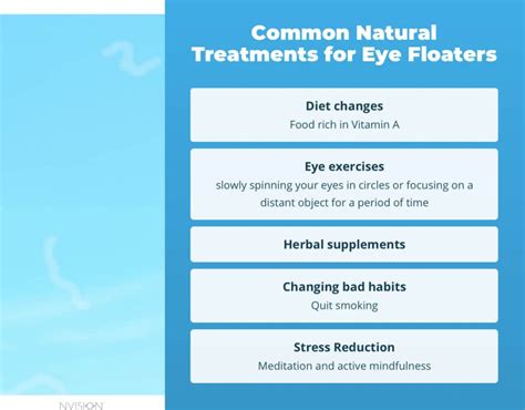 Do Natural Treatments for Eye Floaters Work? – NVISION